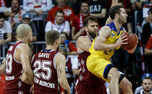 局的投资 局的投资