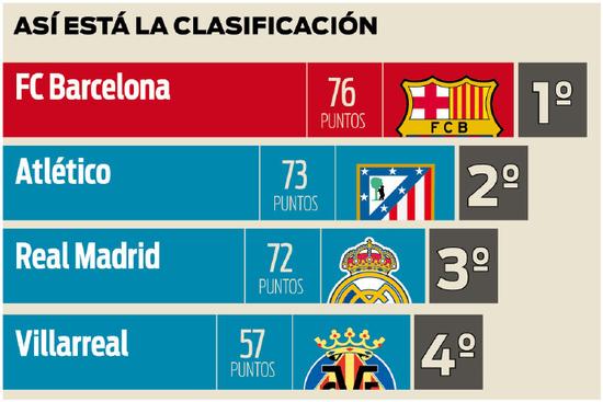 这位球员 这位球员